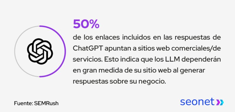seo para ia motores generativos