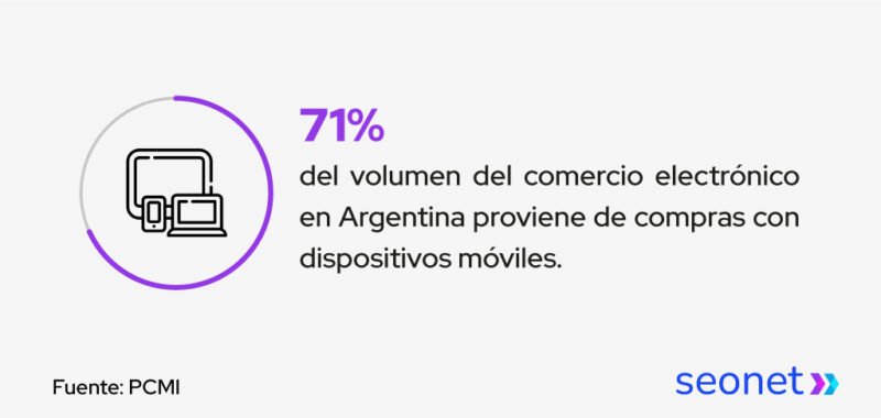 mayoria de compras electronicas se hacen desde el movil