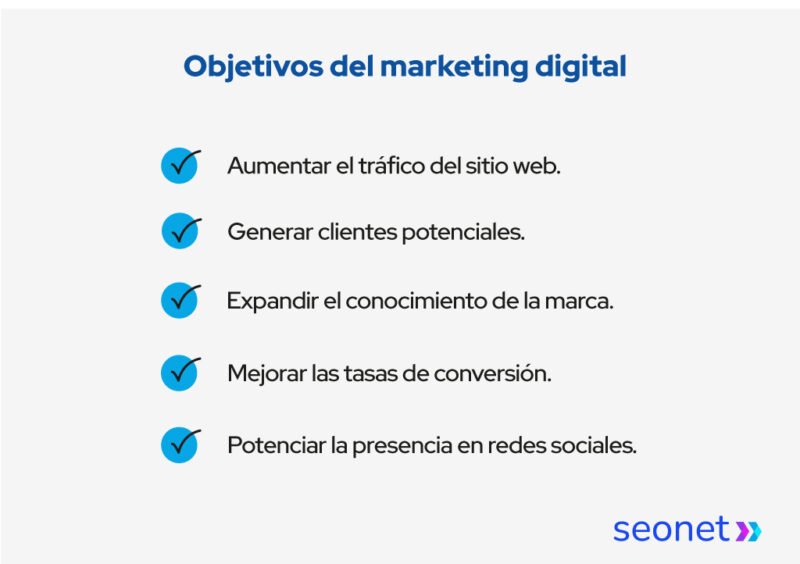 objetivos del marketing digital