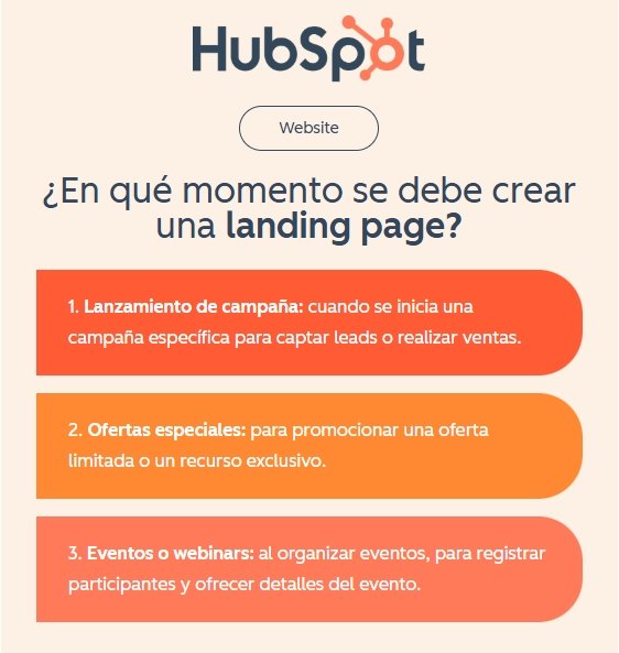 hubspot cuando crear una landing page