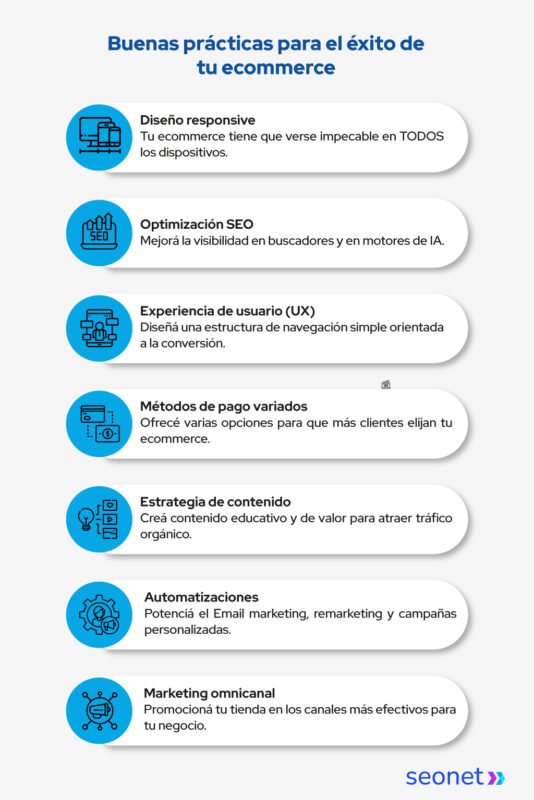 buenas practicas ecommerce
