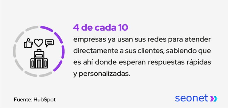 atencion al cliente en redes sociales