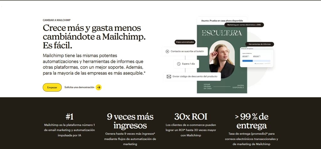 plataforma de email marketing Mailchimp