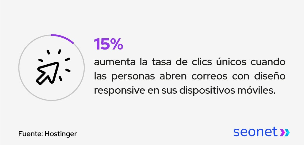 aumento conversiones diseño email marketing