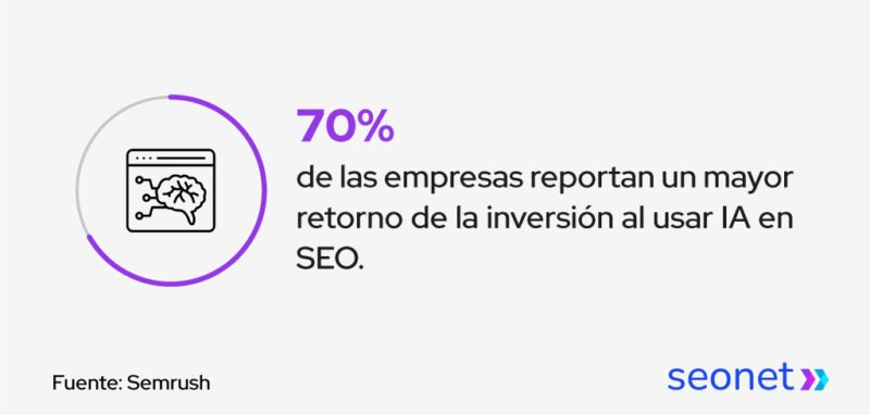 mayor roi usando ia en seo