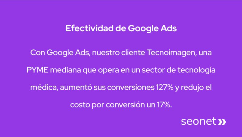 efectividad google ads pymes