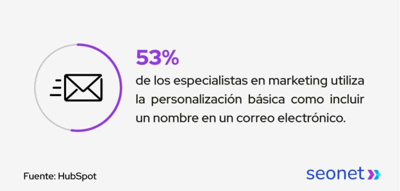 personalización email importancia