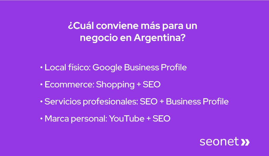 como aparecer gratis en google en argentina