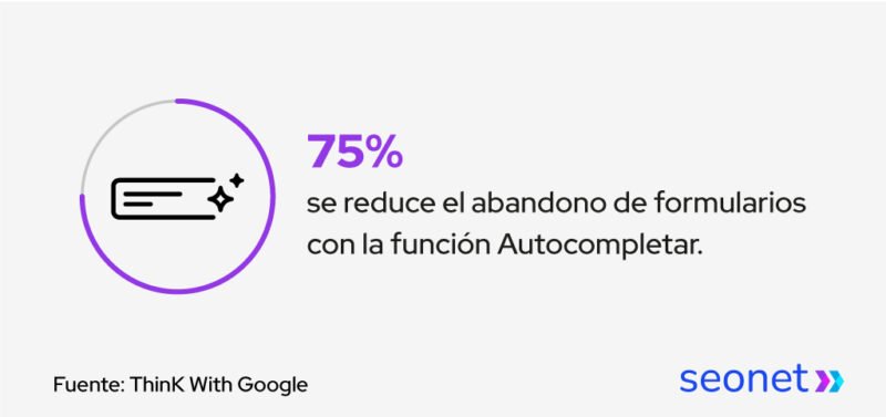 autocompletar reduce el abandono de formulario