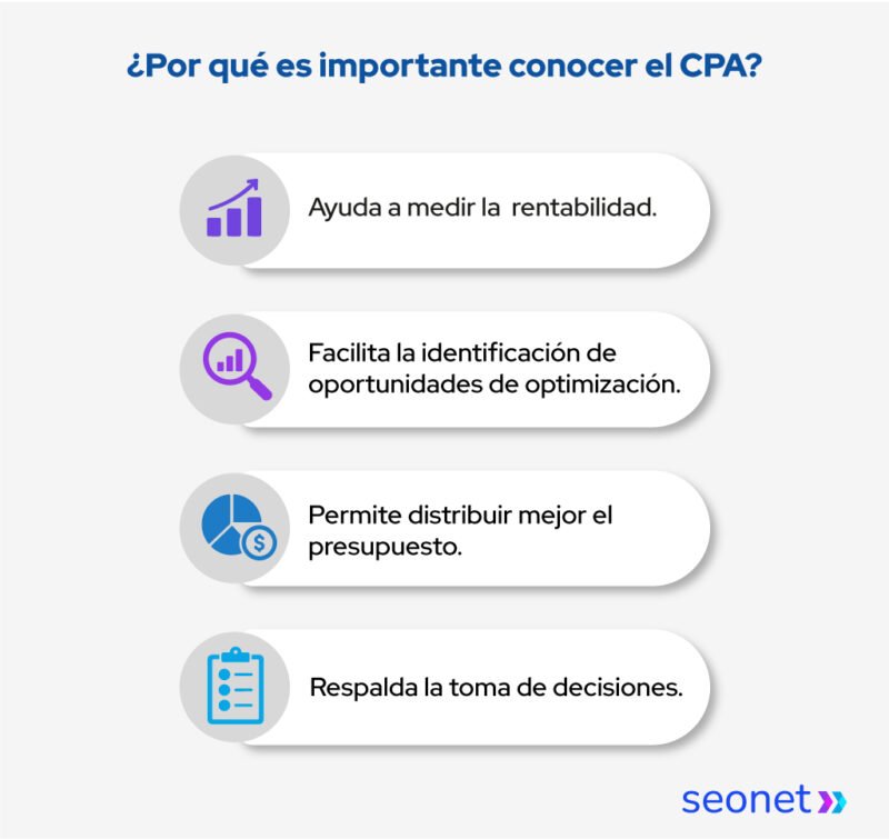 importancia del cpa