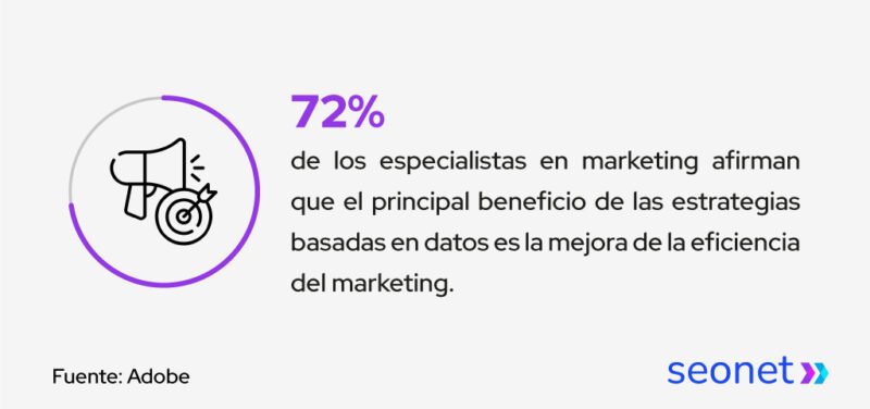 data driven mejora la eficiencia