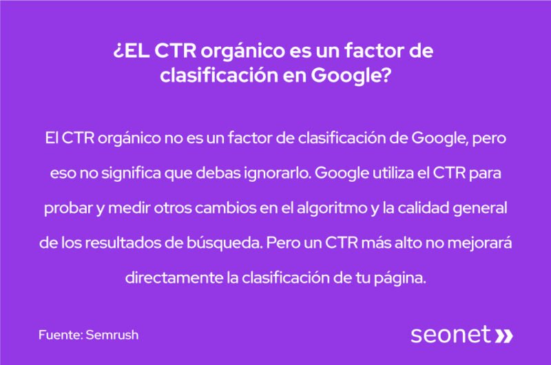 ctr no es factor de clasificacion pero es importante