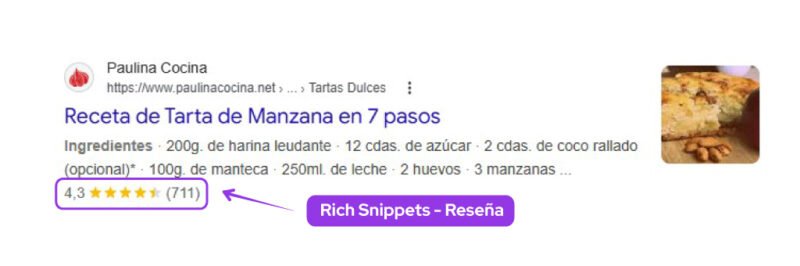 datos estructurados reseña