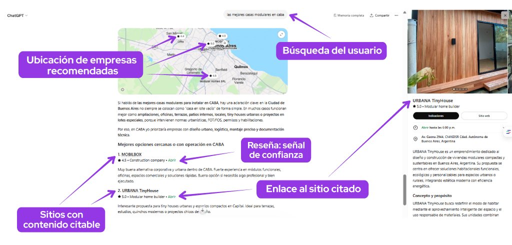 como aparece una empresa en chatgpt