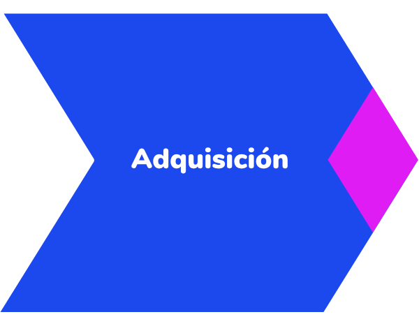 adquisicion