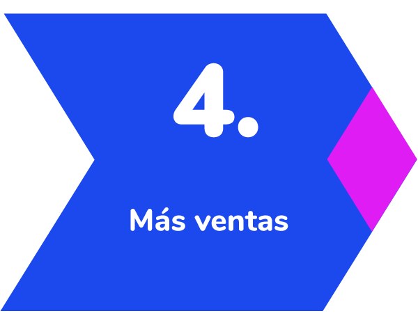 Publicacion Mercado libre